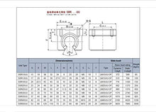 4pcs SBR20UU Aluminum Block 20mm Linear Motion Ball Bearing Slide Block Match for SBR20 20mm Linear Guide Rail