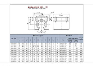 4pcs SBR20UU Aluminum Block 20mm Linear Motion Ball Bearing Slide Block Match for SBR20 20mm Linear Guide Rail