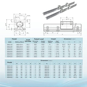 ANWOKIT Linear Rail 2Pcs SBR20-2300mm Linear Slide Rail with 2 Fully Supported Linear Rail and 4 SBR20UU Slide Blocks CNC Parts Linear Rails and Bearings Kit for Automated Machines, DIY Projects